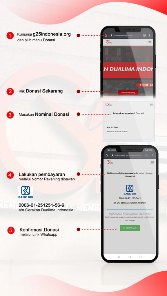 Cara Donasi di G25INDONESIA