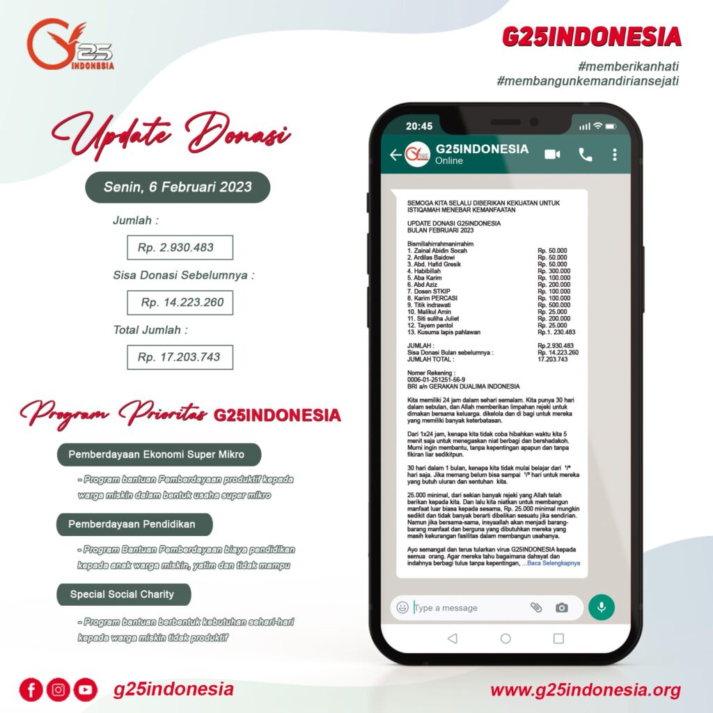 update donasi ferbruari 2023 g25indonesia
