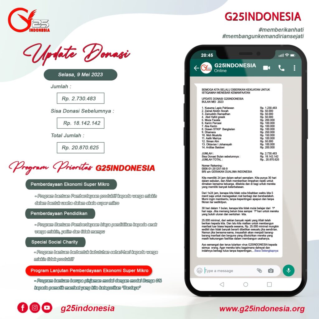 Update-Donasi-g25indonesia-mei-2023